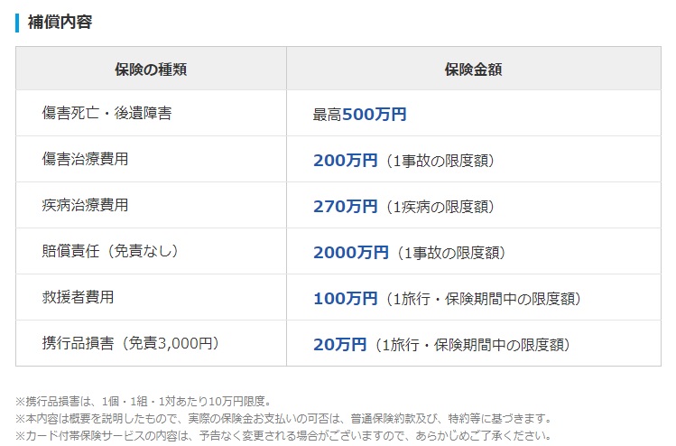 バリ島,海外旅行保険,クレジットカード